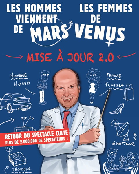 Les hommes viennent de Mars et les femmes de Vénus